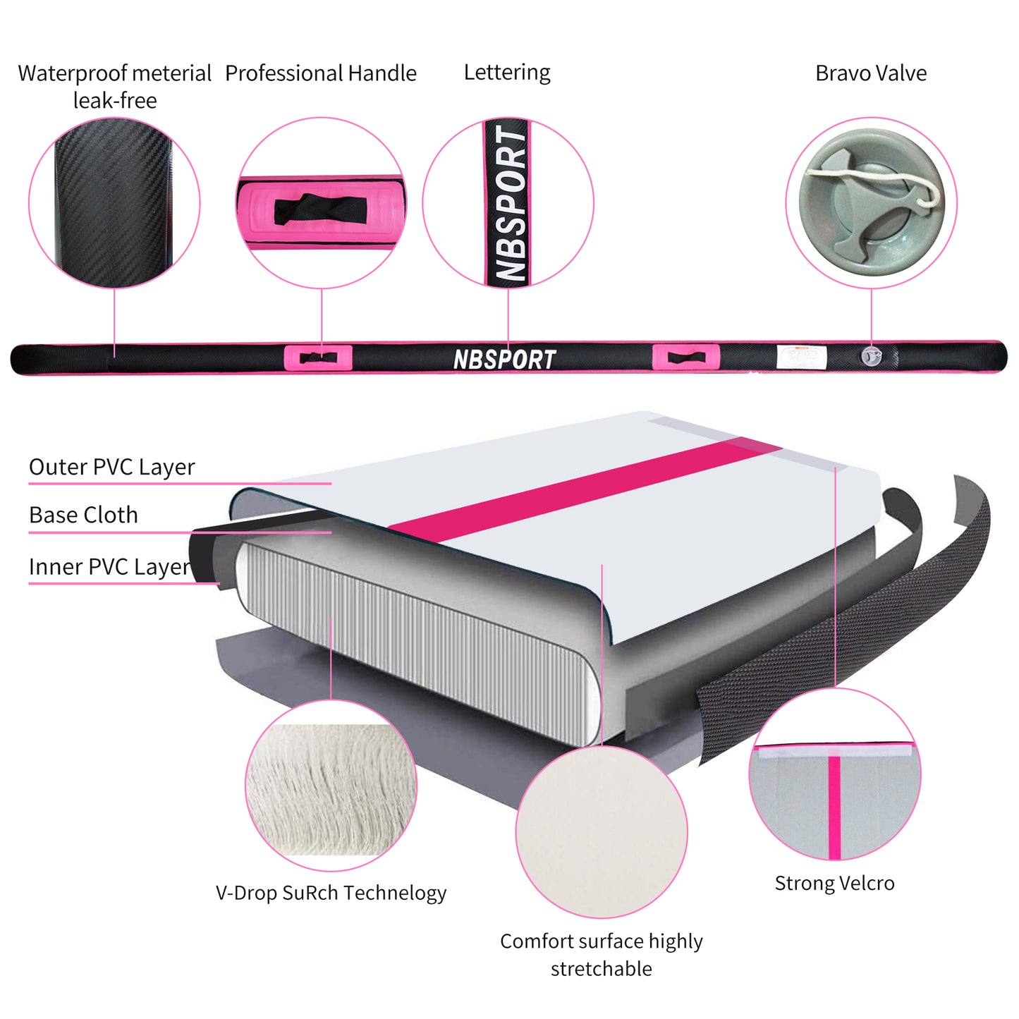 AB-032 Inflatable Air Gymnastics Mat Inflatable Track Mattress Tumble Tracks Mint Green Air Training Mats